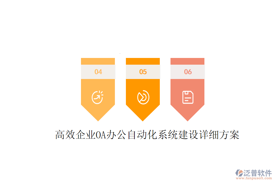  高效企業(yè)OA辦公<a href=http://digitaldepost.com/oa/ target=_blank class=infotextkey>自動化系統(tǒng)</a>建設(shè)詳細方案