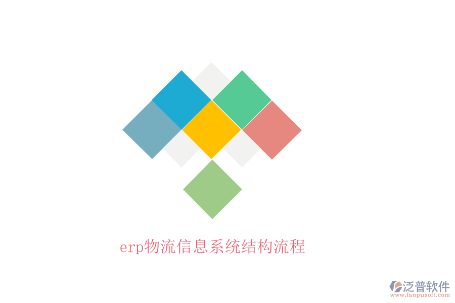 erp物流信息系統(tǒng)結構流程