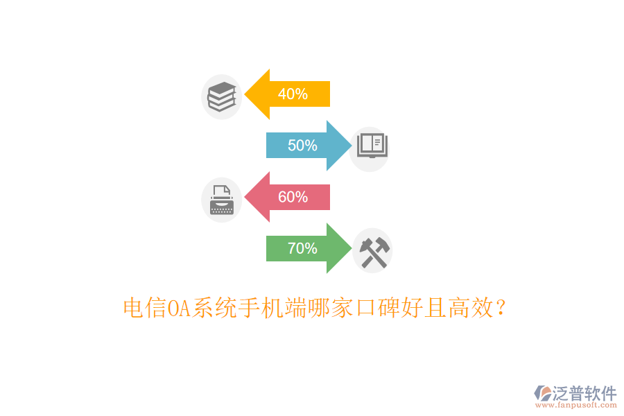  電信OA系統(tǒng)手機端哪家口碑好且高效？
