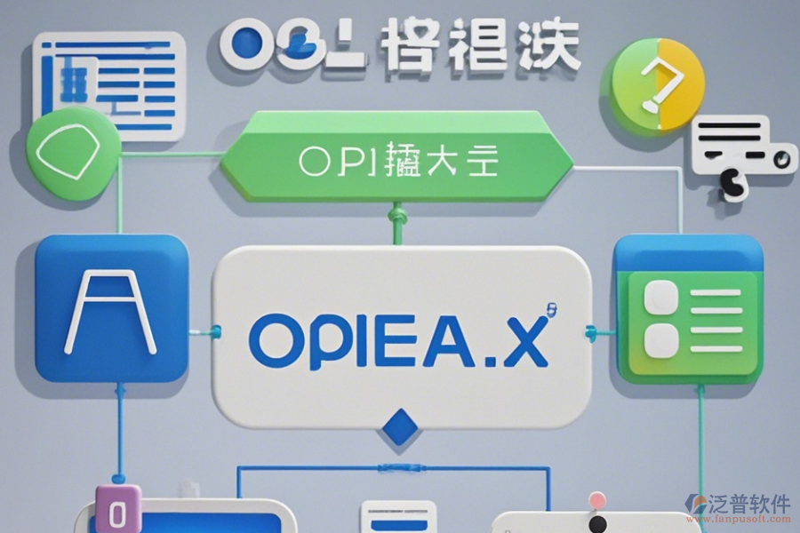 手機用的辦公軟件的操作方法結(jié)合使用教程怎樣學？