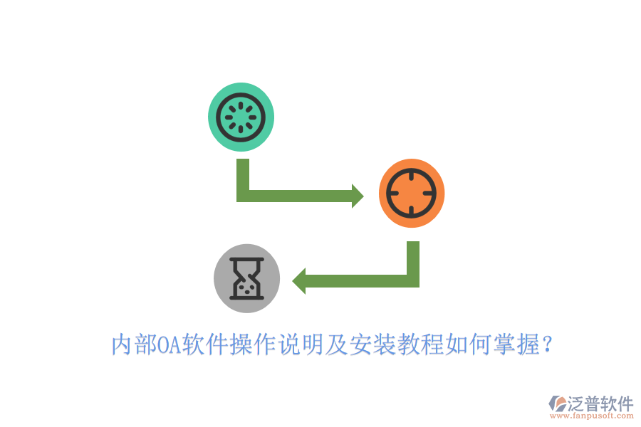  內(nèi)部OA軟件操作說明及安裝教程如何掌握？