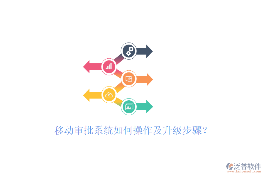  移動審批系統(tǒng)如何操作及升級步驟？