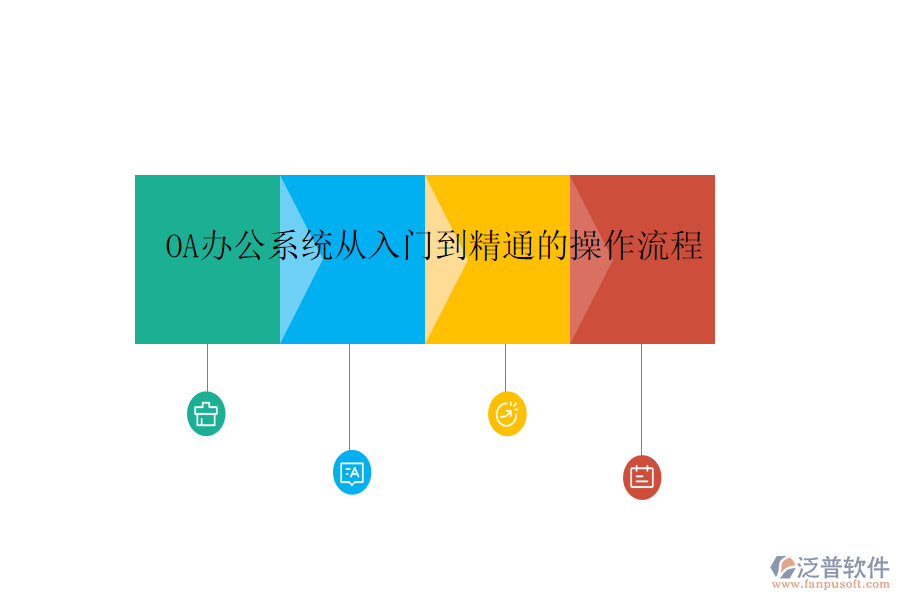  <a href=http://digitaldepost.com/oa/ target=_blank class=infotextkey>OA辦公系統(tǒng)</a>從入門到精通的操作流程