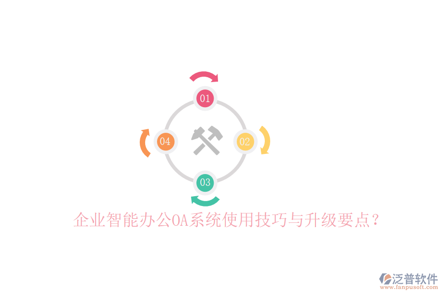  企業(yè)智能辦公OA系統(tǒng)使用技巧與升級要點？
