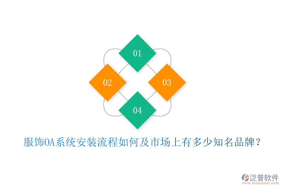  服飾OA系統(tǒng)安裝流程如何及市場上有多少知名品牌？