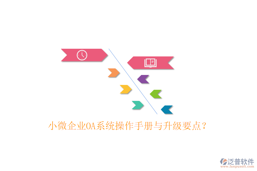  小微企業(yè)OA系統(tǒng)操作手冊(cè)與升級(jí)要點(diǎn)？