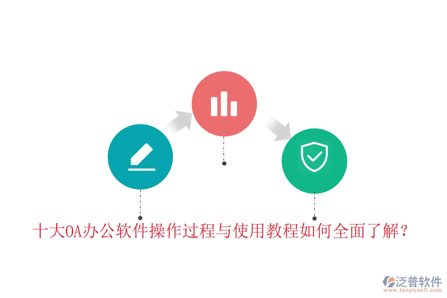  十大OA辦公軟件操作過程與使用教程如何全面了解？