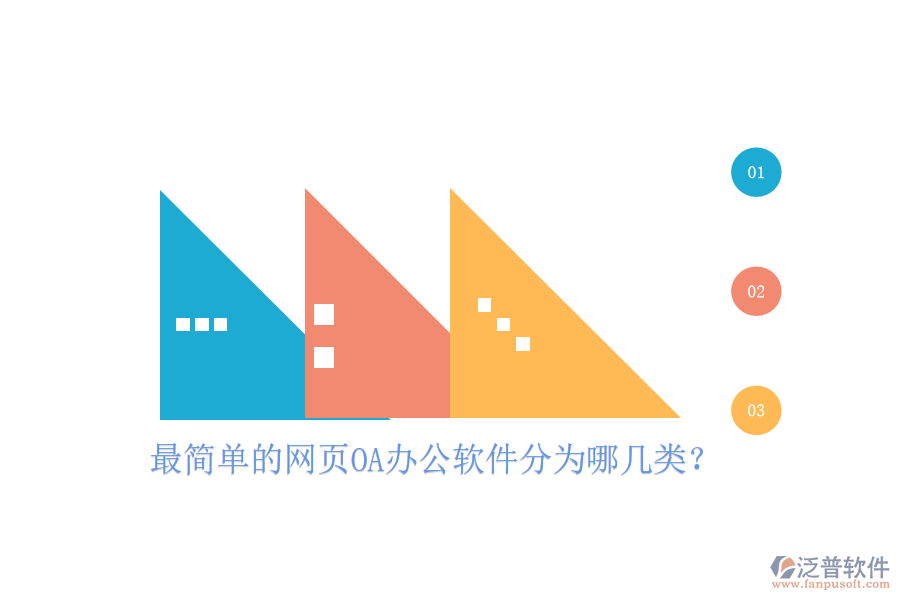  最簡(jiǎn)單的網(wǎng)頁OA辦公軟件分為哪幾類？