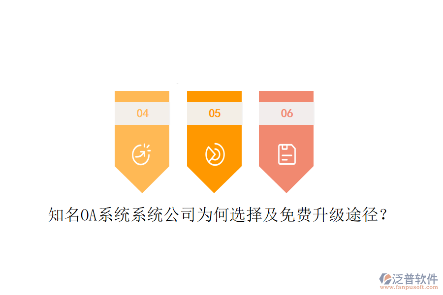  知名OA系統(tǒng)系統(tǒng)公司為何選擇及免費(fèi)升級(jí)途徑？