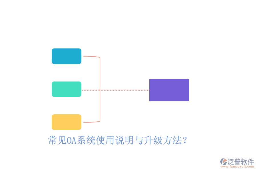  常見(jiàn)OA系統(tǒng)使用說(shuō)明與升級(jí)方法？