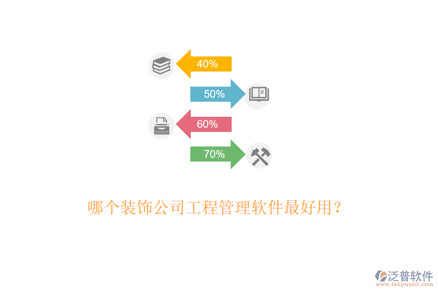 哪個(gè)裝飾公司工程管理軟件最好用？