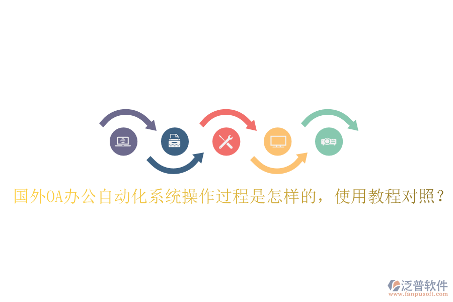  國外OA辦公自動化系統(tǒng)操作過程是怎樣的，使用教程對照？