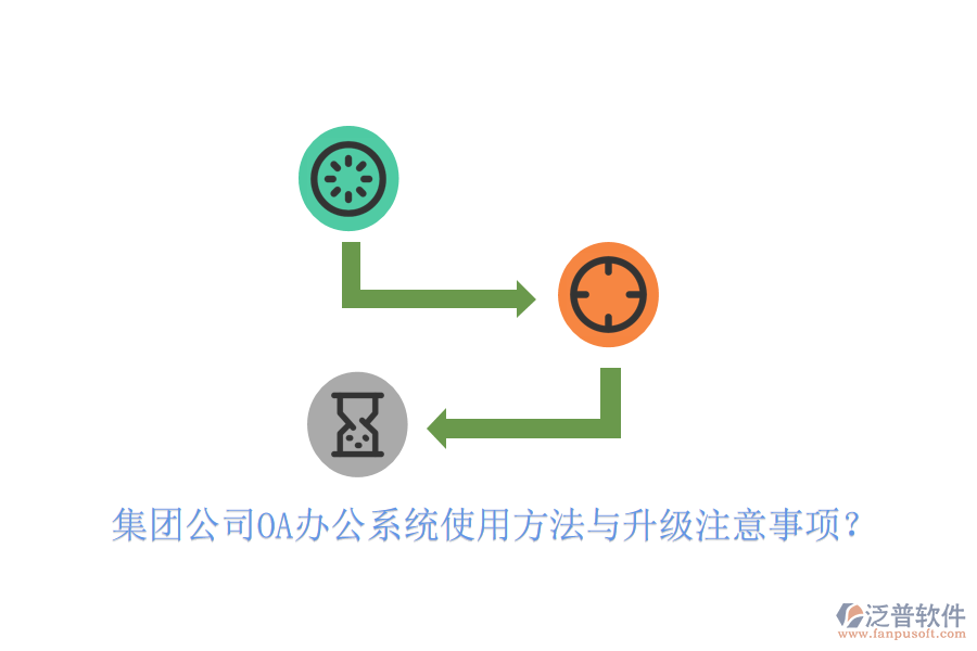  集團(tuán)公司OA辦公系統(tǒng)使用方法與升級注意事項(xiàng)？