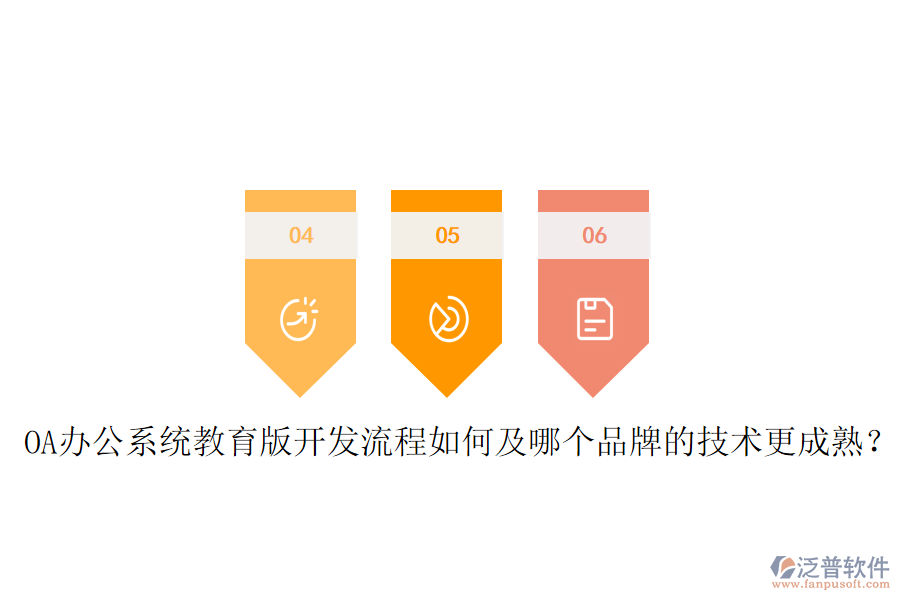  <a href=http://digitaldepost.com/oa/ target=_blank class=infotextkey>OA辦公系統(tǒng)</a>教育版開發(fā)流程如何及哪個(gè)品牌的技術(shù)更成熟？