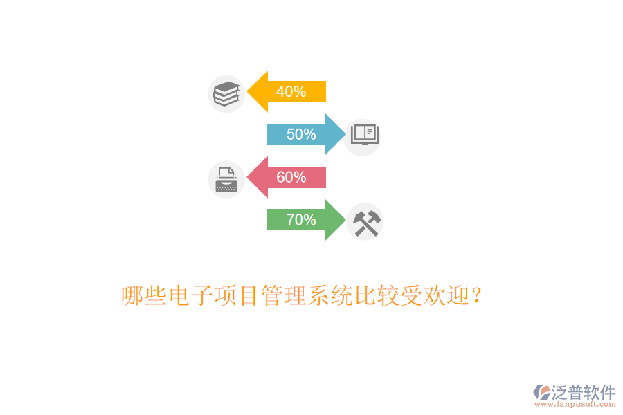 哪些電子項目管理系統(tǒng)比較受歡迎？