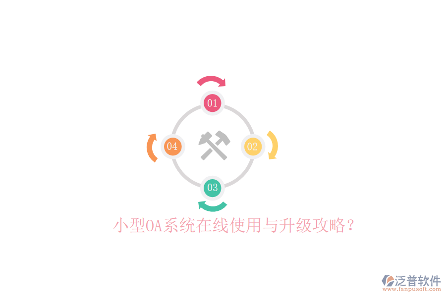  小型OA系統(tǒng)在線使用與升級攻略？
