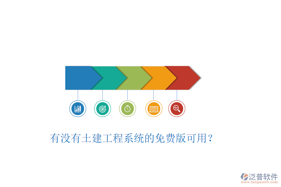 有沒有土建工程系統(tǒng)的免費版可用？