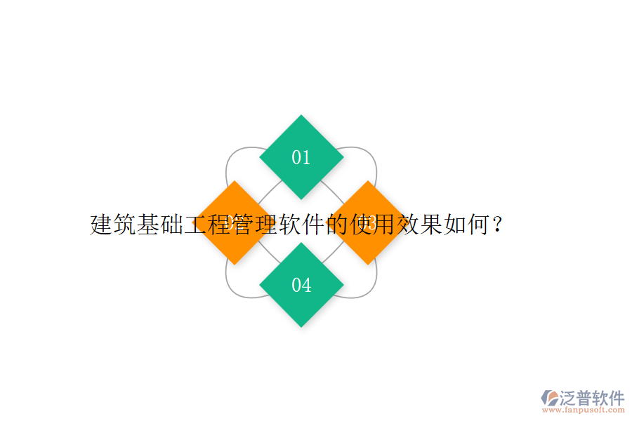 建筑基礎(chǔ)工程管理軟件的使用效果如何？