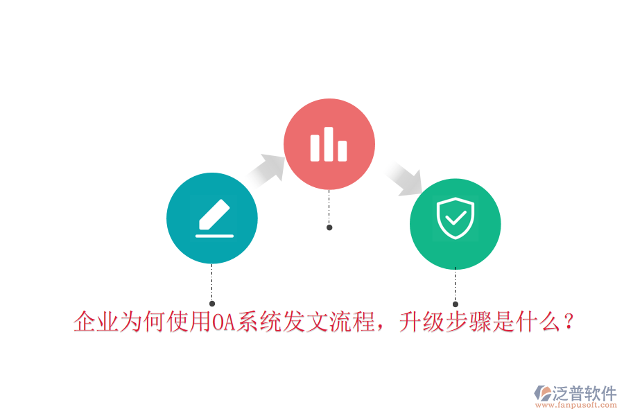  企業(yè)為何使用OA系統(tǒng)發(fā)文流程，升級(jí)步驟是什么？