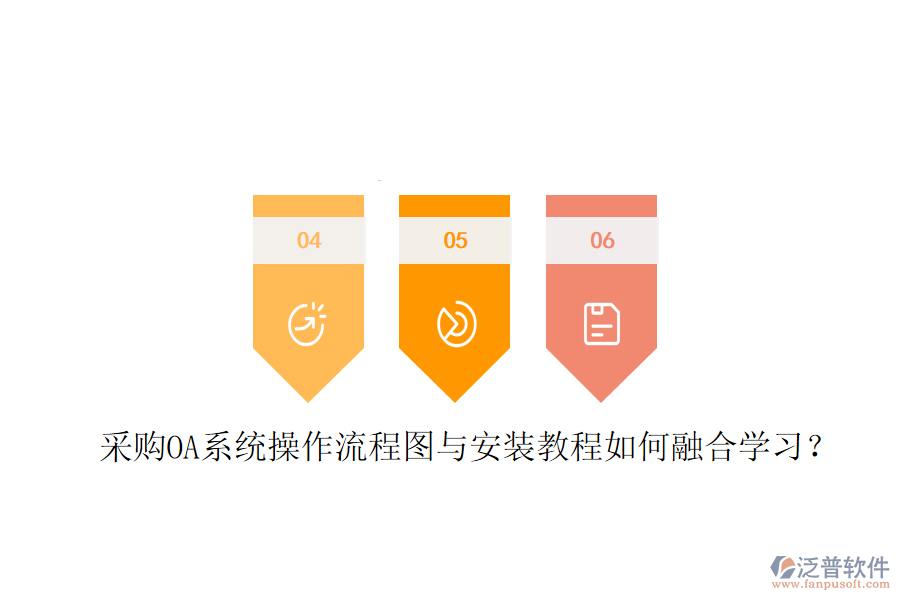  采購OA系統(tǒng)操作流程圖與安裝教程如何融合學(xué)習(xí)？