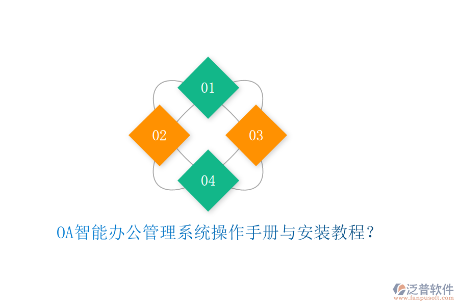 OA智能辦公管理系統(tǒng)操作手冊(cè)與安裝教程？