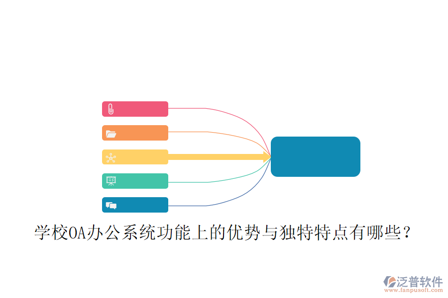  學(xué)校OA辦公系統(tǒng)功能上的優(yōu)勢(shì)與獨(dú)特特點(diǎn)有哪些？
