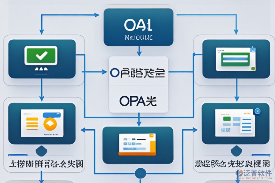 免費(fèi)的手機(jī)OA辦公軟件常用操作有哪些，附帶安裝教程嗎？