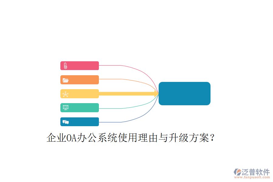 企業(yè)OA辦公系統(tǒng)使用理由與升級(jí)方案？