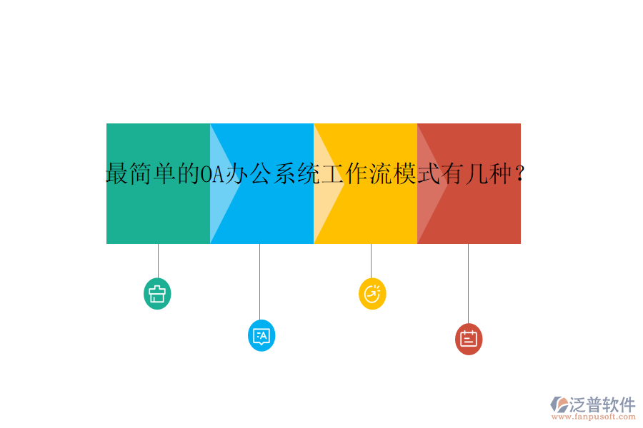  最簡單的OA辦公系統(tǒng)工作流模式有幾種？