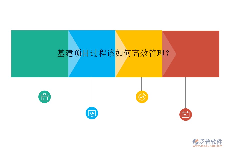 基建項(xiàng)目過(guò)程該如何高效管理?