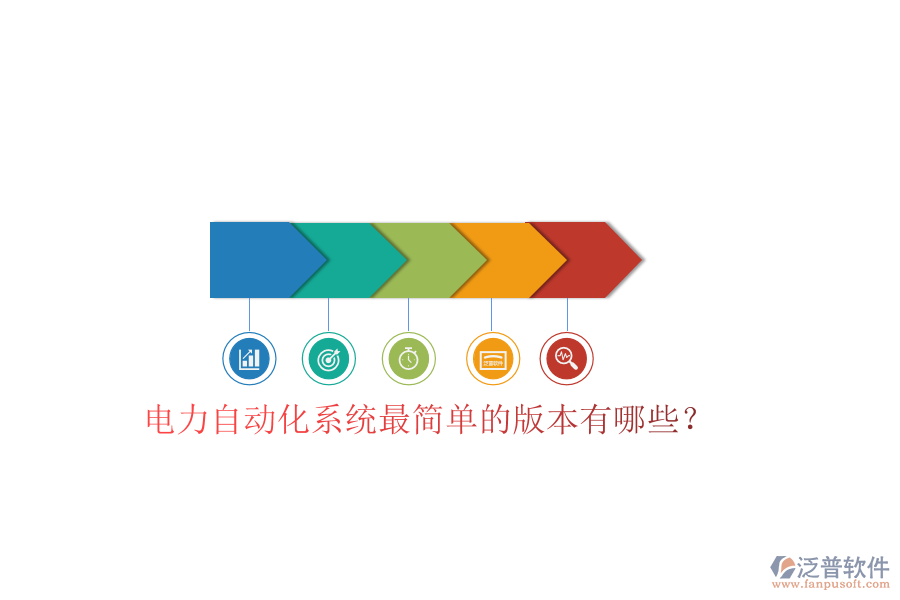  電力自動化系統(tǒng)最簡單的版本有哪些？