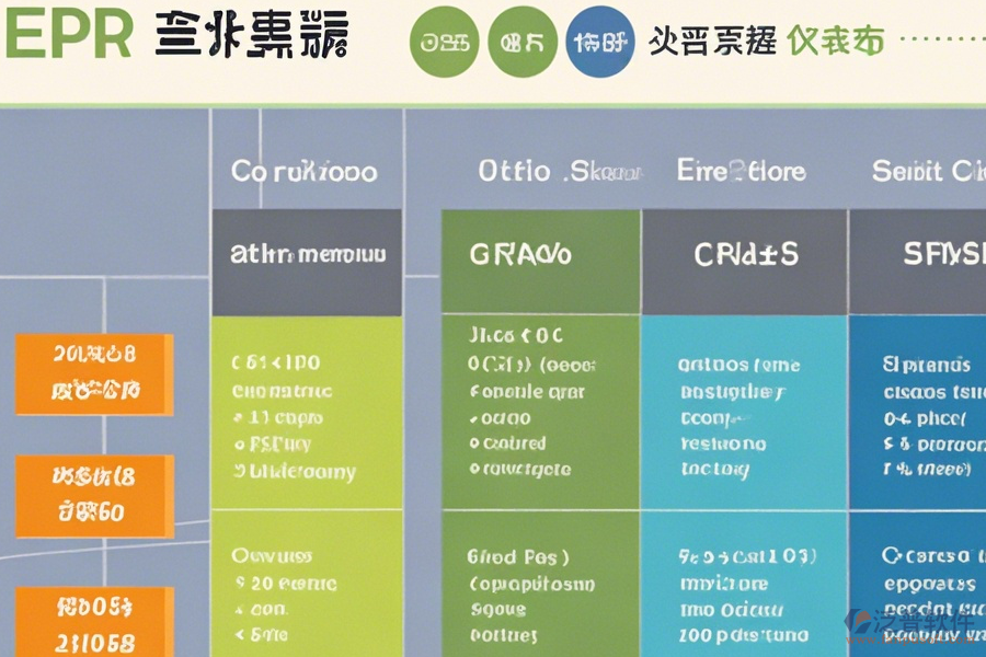 erp企業(yè)管理系統(tǒng)是如何收費(fèi)的