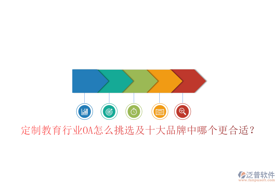  定制教育行業(yè)OA怎么挑選及十大品牌中哪個更合適？
