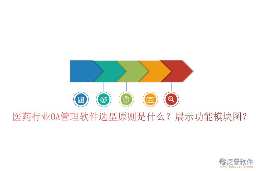  醫(yī)藥行業(yè)OA管理軟件選型原則是什么？展示功能模塊圖？