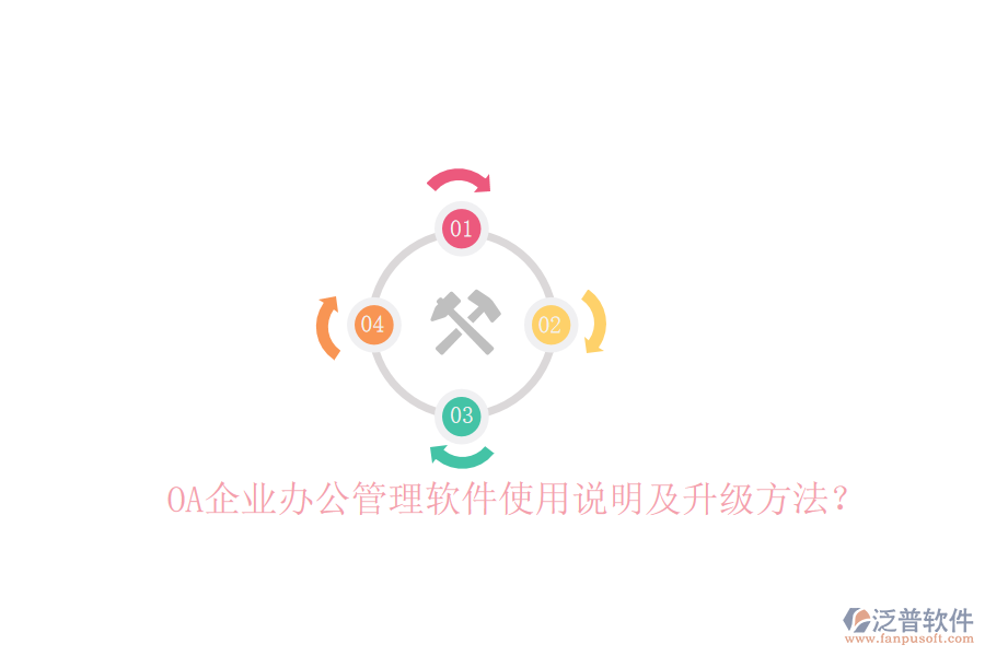  OA企業(yè)辦公管理軟件使用說明及升級方法？