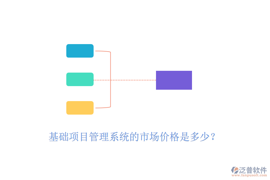 基礎(chǔ)項(xiàng)目管理系統(tǒng)的市場(chǎng)價(jià)格是多少？