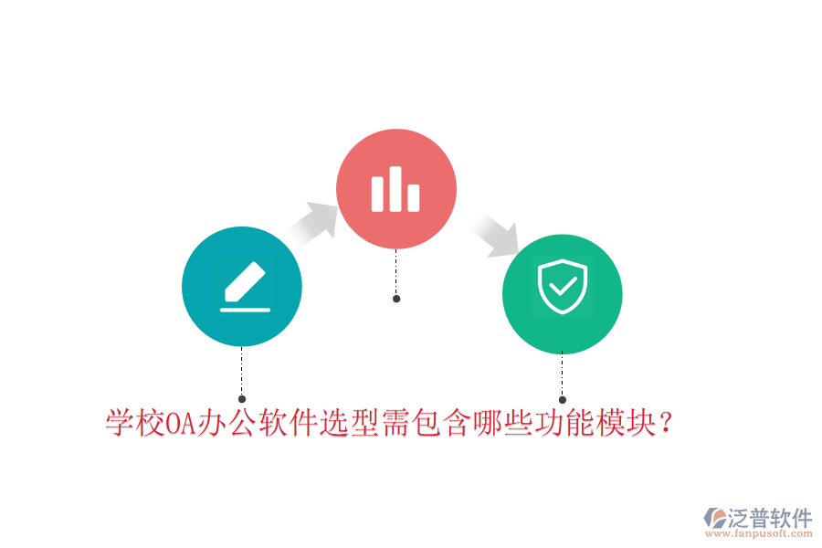  學校<a href=http://digitaldepost.com/oa/ target=_blank class=infotextkey>OA辦公軟件</a>選型需包含哪些功能模塊？
