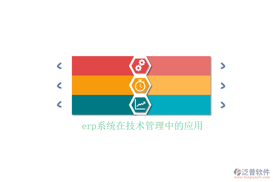 erp財(cái)務(wù)管理系統(tǒng)自定義報(bào)表設(shè)計(jì)