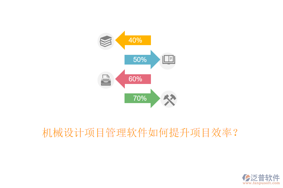 機(jī)械設(shè)計(jì)項(xiàng)目管理軟件如何提升項(xiàng)目效率？