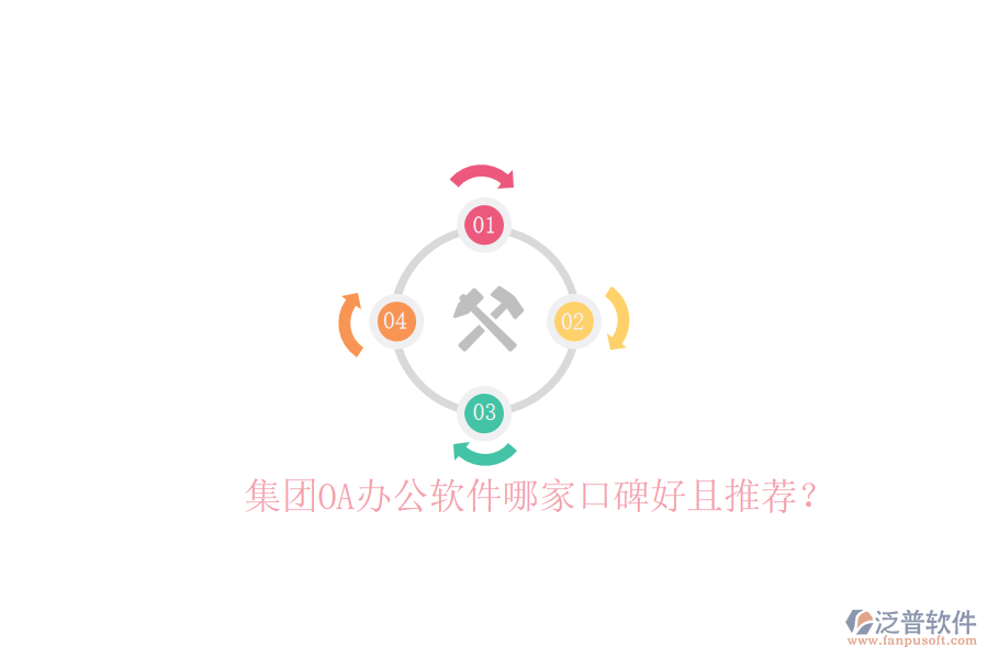  集團OA辦公軟件哪家口碑好且推薦？