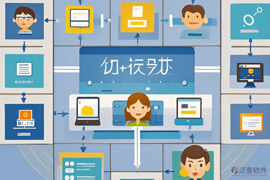 項目協(xié)同系統(tǒng)如何操作，安裝教程在哪里可以找到？