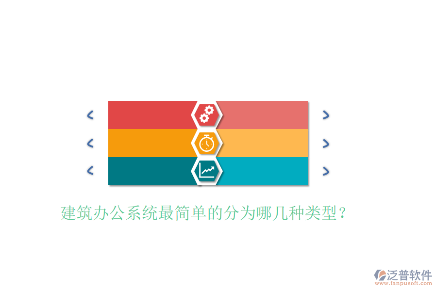  建筑辦公系統(tǒng)最簡(jiǎn)單的分為哪幾種類型？