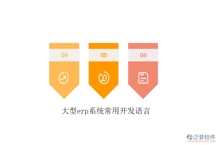 大型erp系統(tǒng)常用開(kāi)發(fā)語(yǔ)言