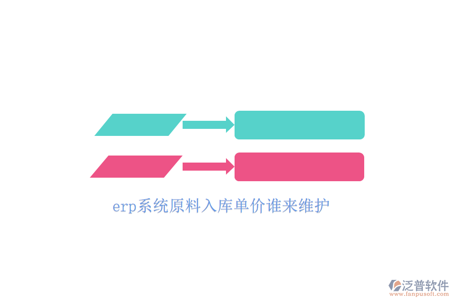 erp系統(tǒng)原料入庫(kù)單價(jià)誰(shuí)來(lái)維護(hù)