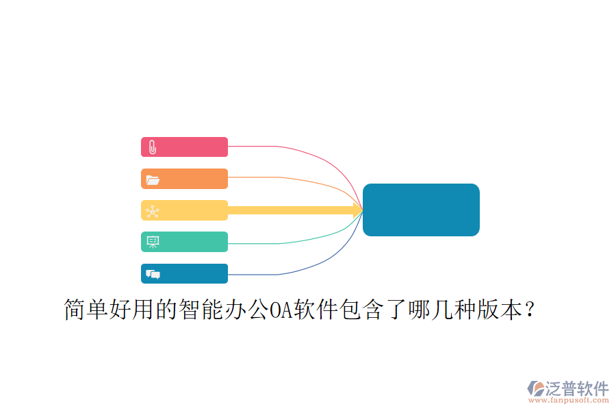 簡(jiǎn)單好用的智能辦公OA軟件包含了哪幾種版本？