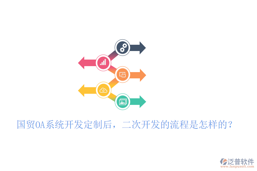  國貿OA系統(tǒng)開發(fā)定制后，二次開發(fā)的流程是怎樣的？