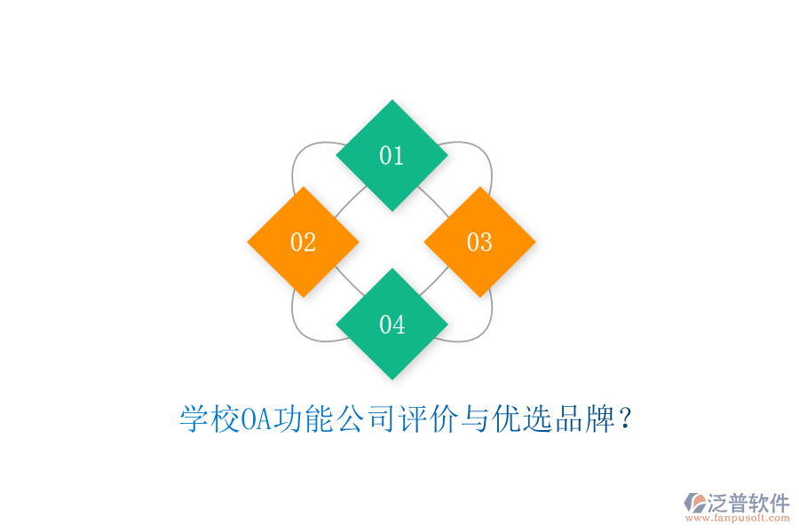  學(xué)校OA功能公司評(píng)價(jià)與優(yōu)選品牌？