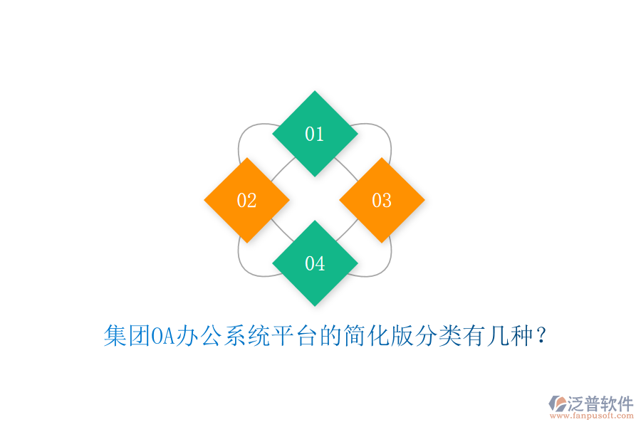  集團(tuán)OA辦公系統(tǒng)平臺(tái)的簡(jiǎn)化版分類有幾種？