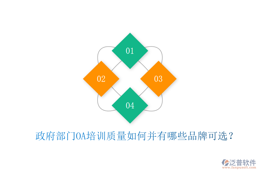  政府部門OA培訓(xùn)質(zhì)量如何并有哪些品牌可選？
