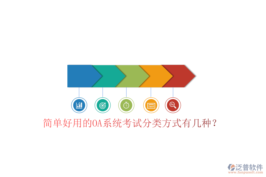 簡(jiǎn)單好用的OA系統(tǒng)考試分類(lèi)方式有幾種？